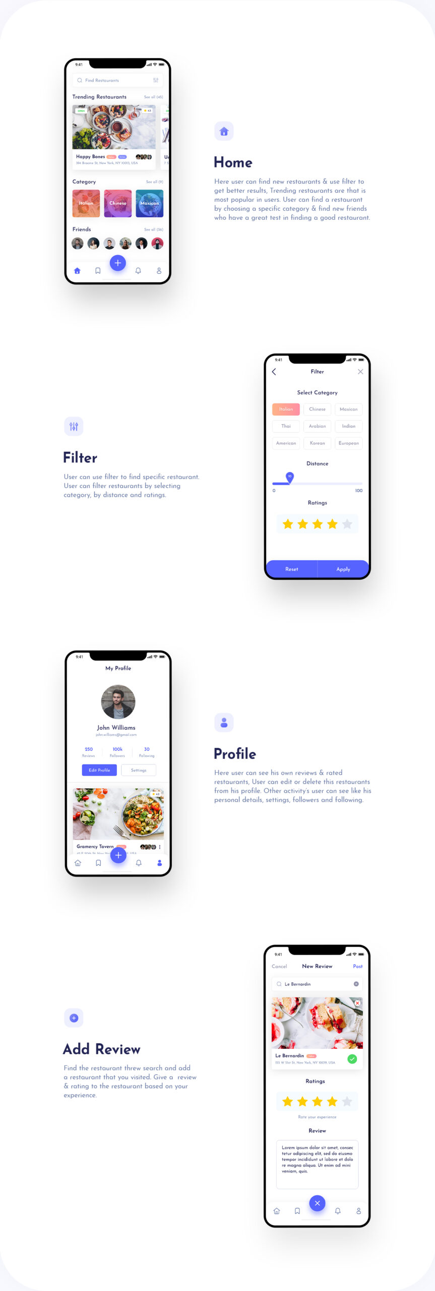 Foodybite-免费美食餐厅主题APP用户界面UI工具包插图1