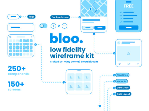 Bloo免费APP设计线框图UI套件